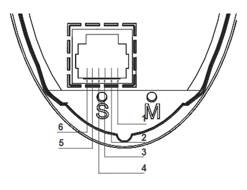 Sterowanie napędem do zasłon Somfy Glydea Ultra